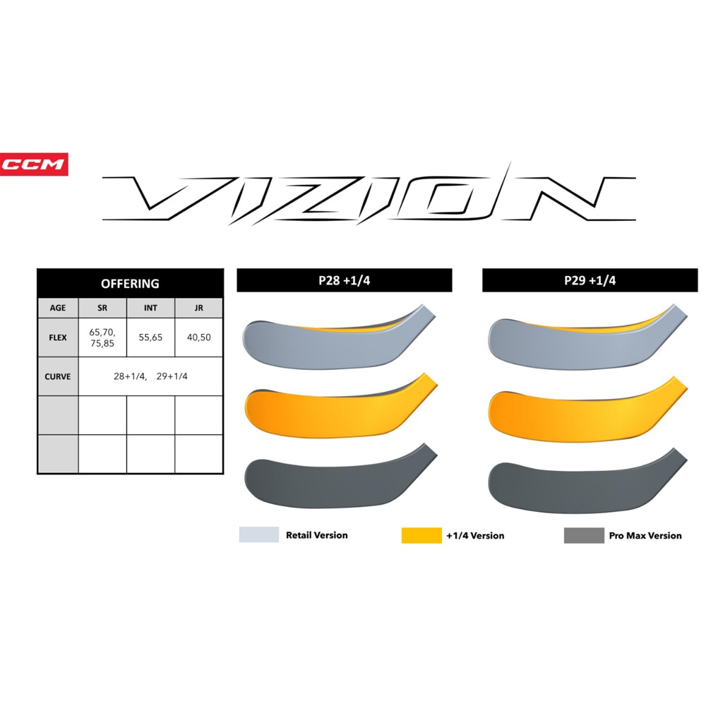 Ccm VIZION Int. Hockeykølle