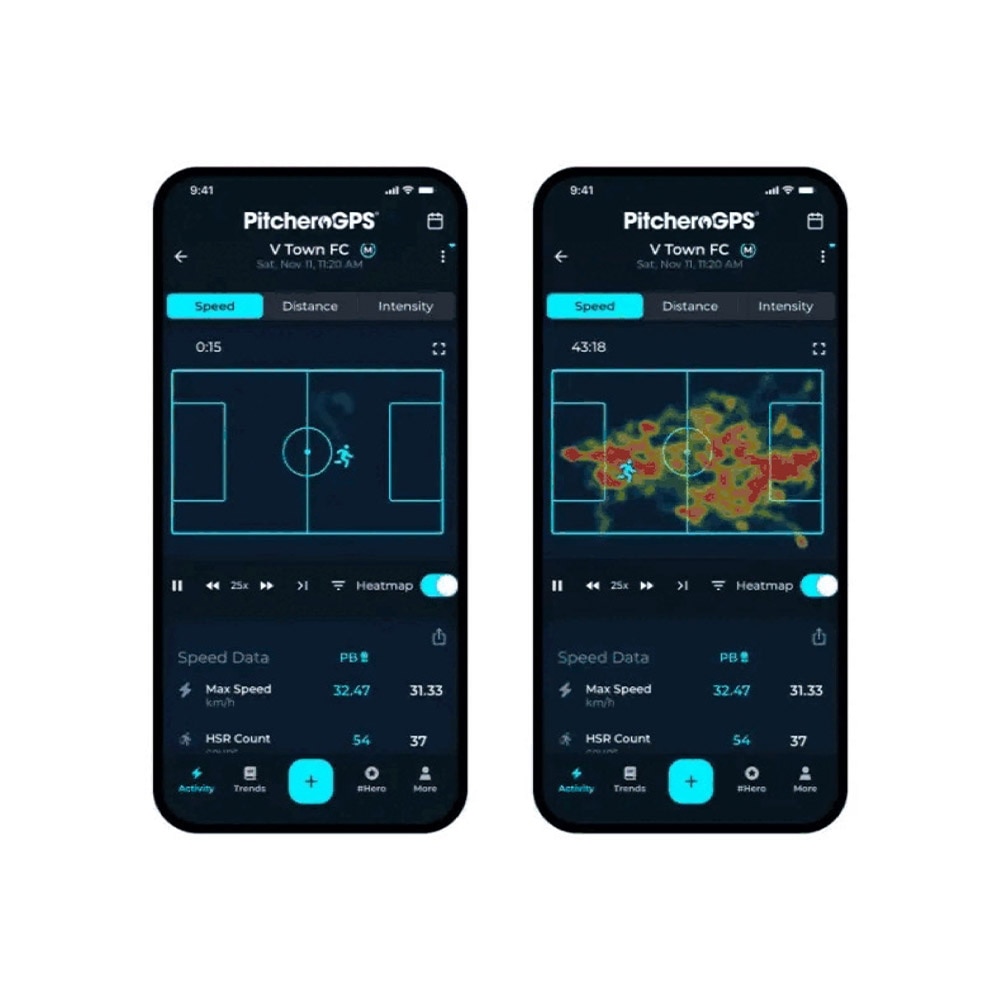 PitcheroGPS Vest Spillerpakke